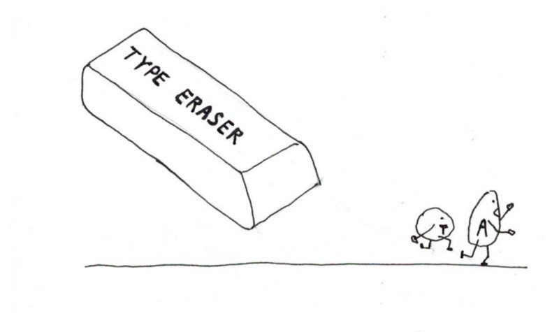 type erasure scala compiler phase