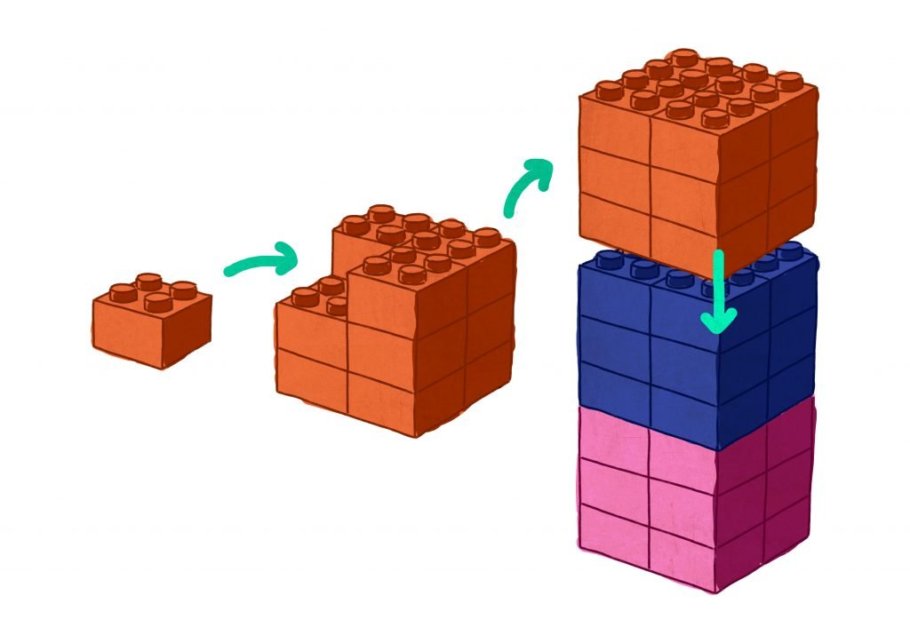 how a blockchain works