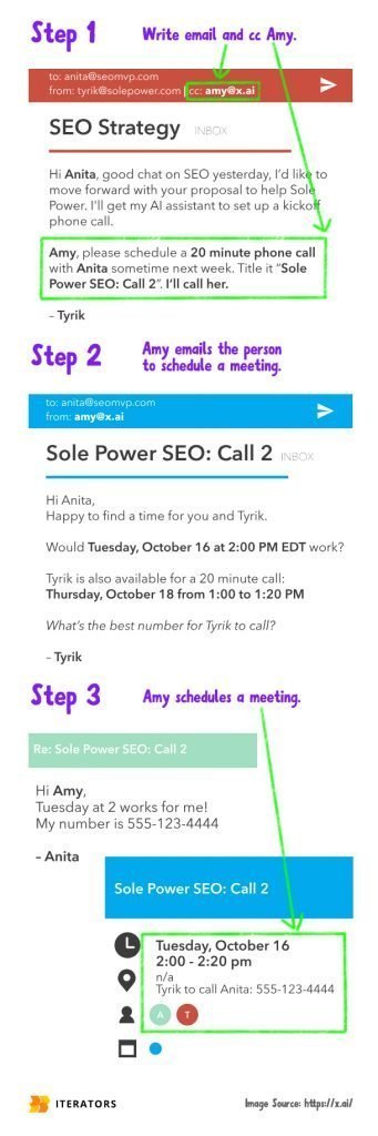 ai assistant email example