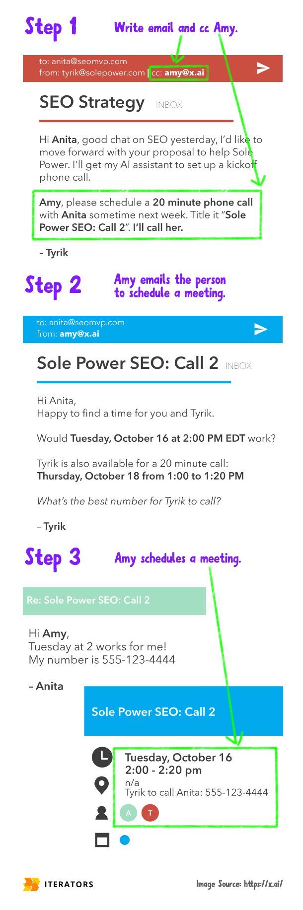 ai assistant email example