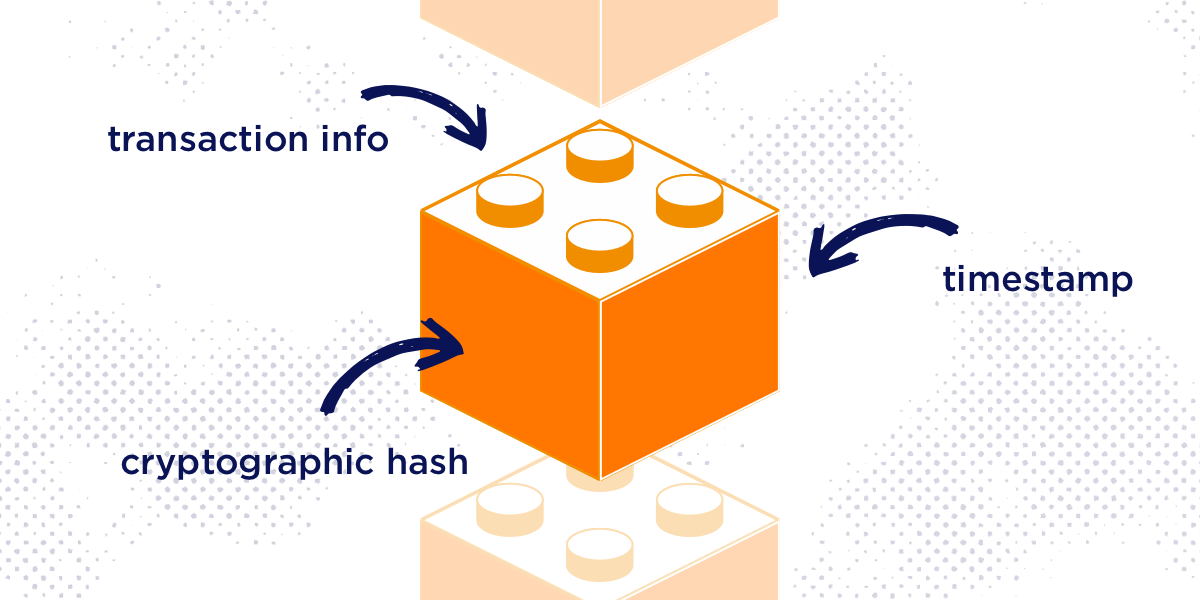 blockchain technology safety for games