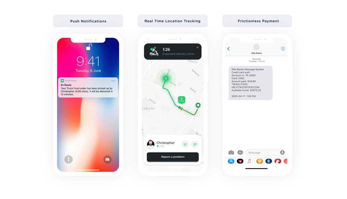 on demand services app features