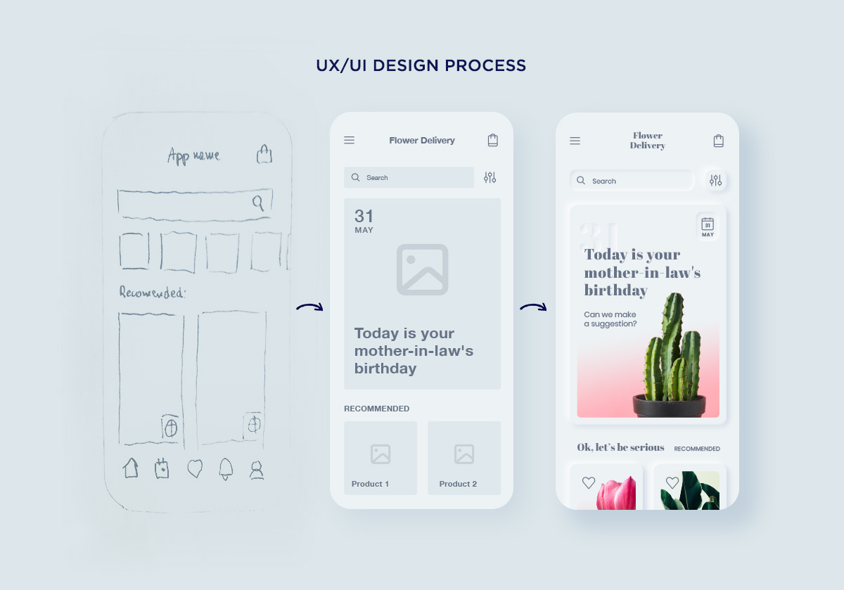 iterators ux ui design process