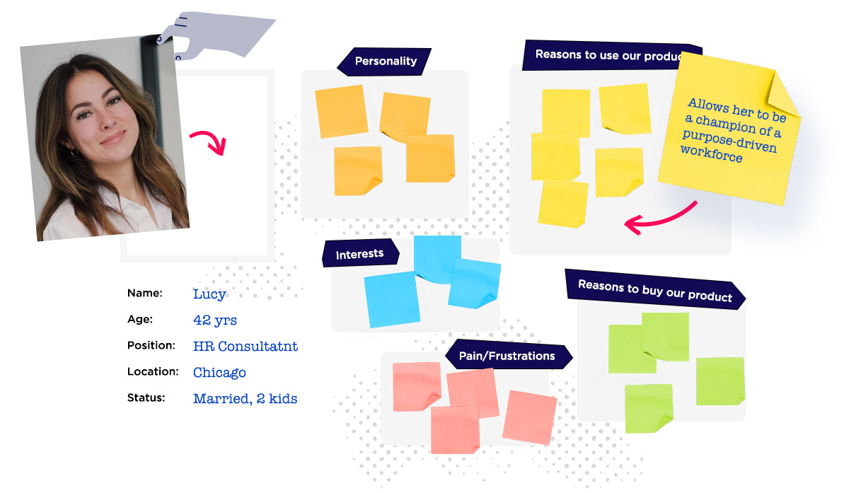 mobile app design user personas