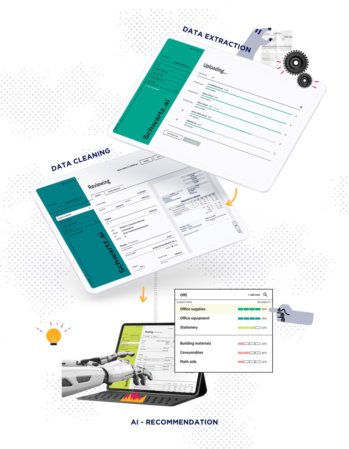 Corporate Innovation Technology