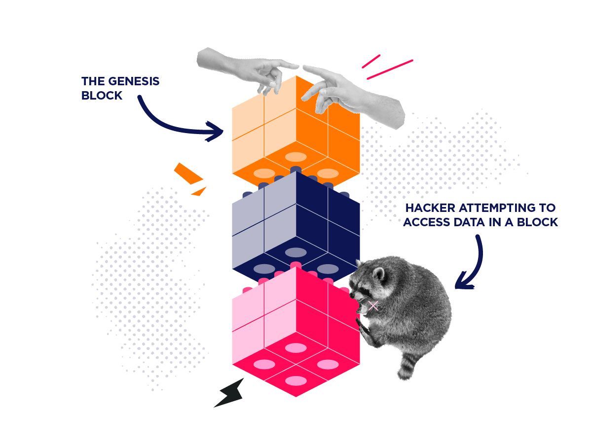 blockchain application security basics