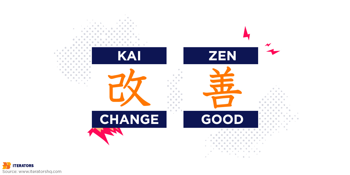 operational excellence kaizen