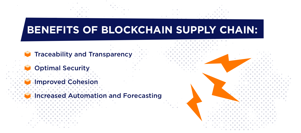 4 Ways Blockchain Technology Can Disrupt Supply Chains Iterators