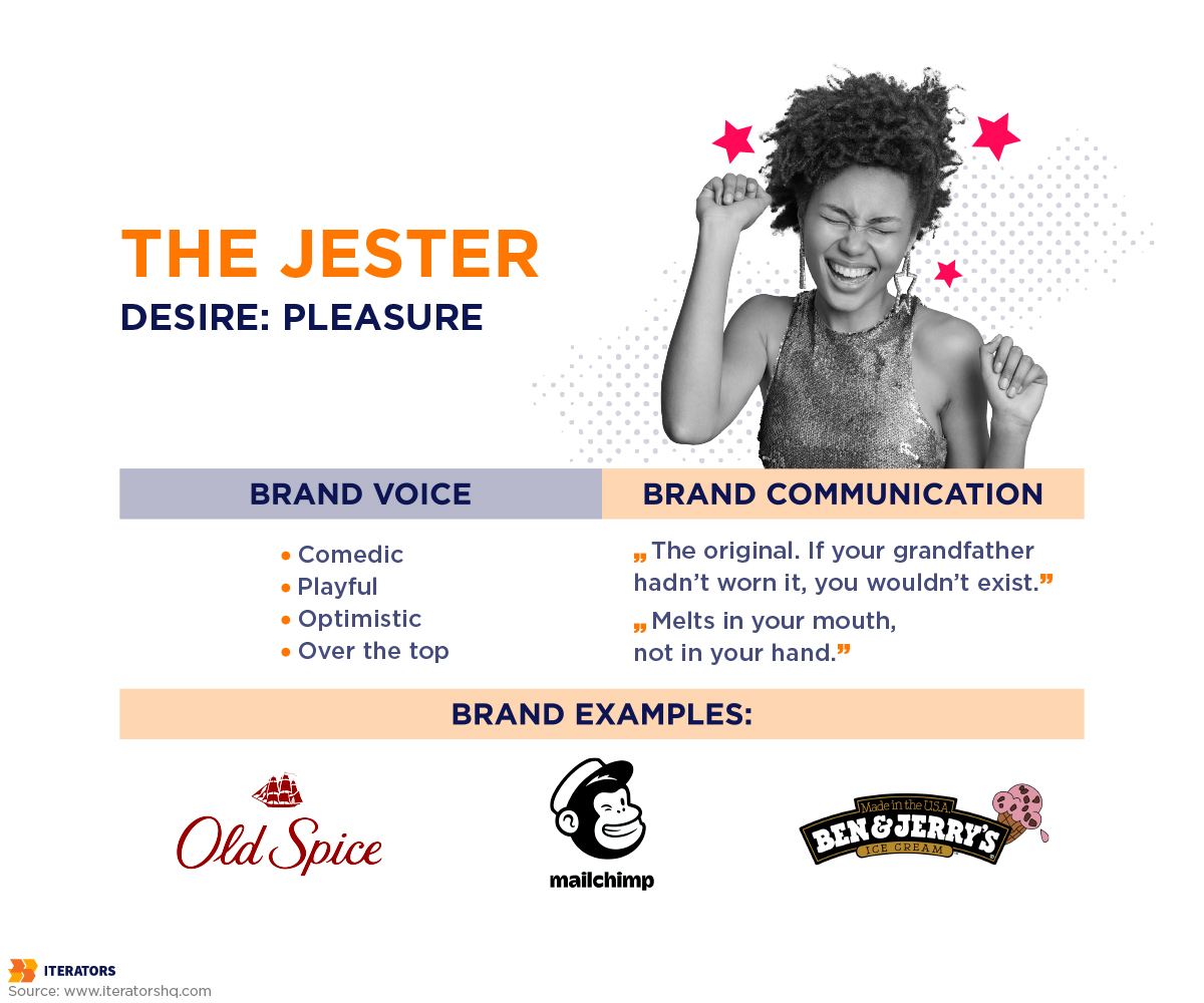 jester brand archetype
