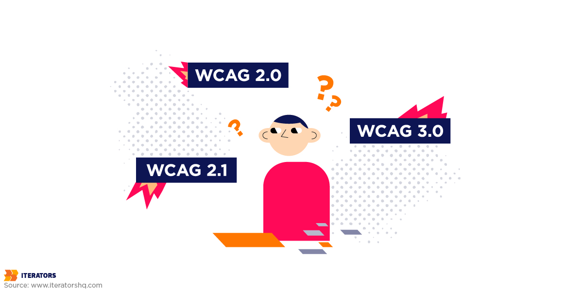 which wcag to choose