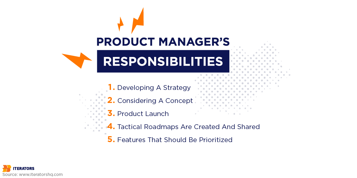 product manager responsibilities