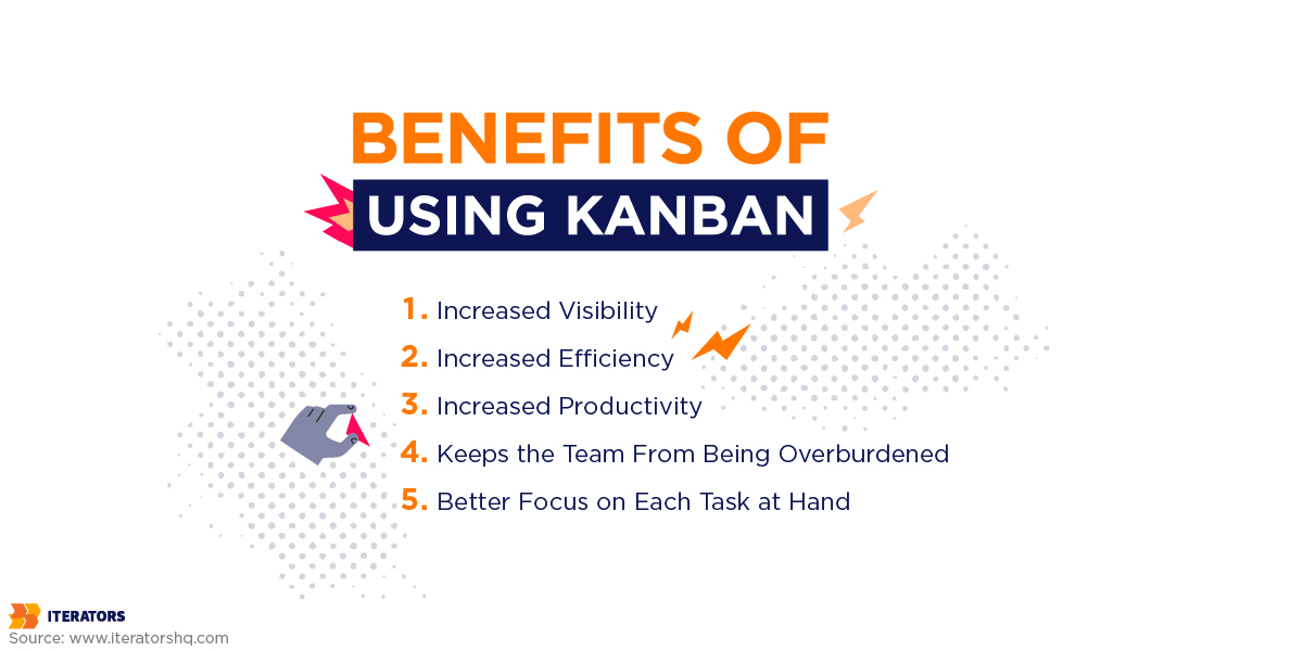 kanban maturity model benefits