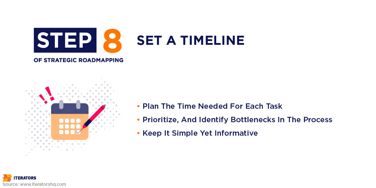 strategic roadmapping step 8
