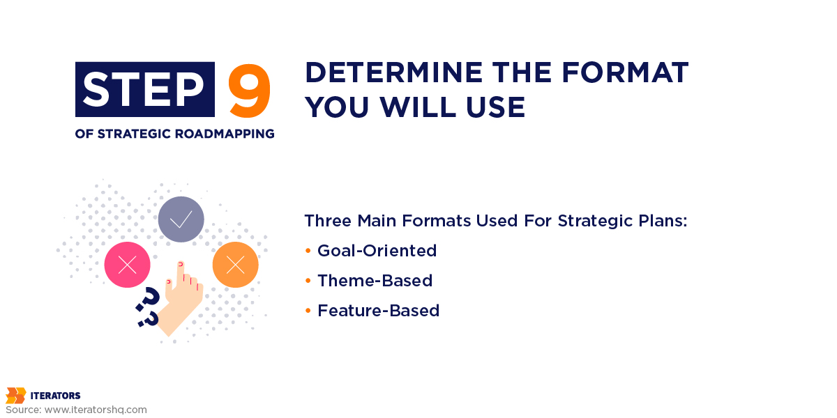 strategic roadmapping step 9