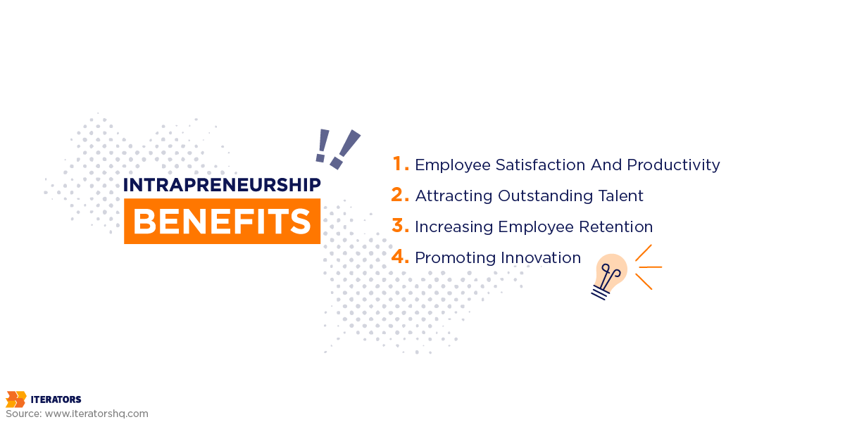 intrapreneurship benefits