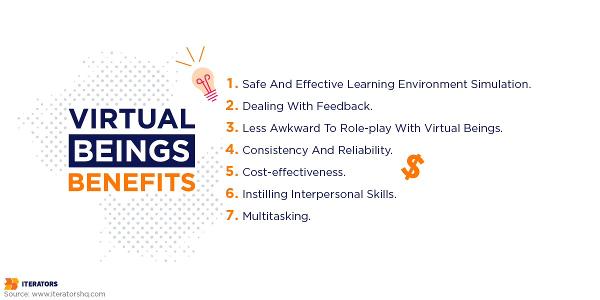 virtual beings benefits