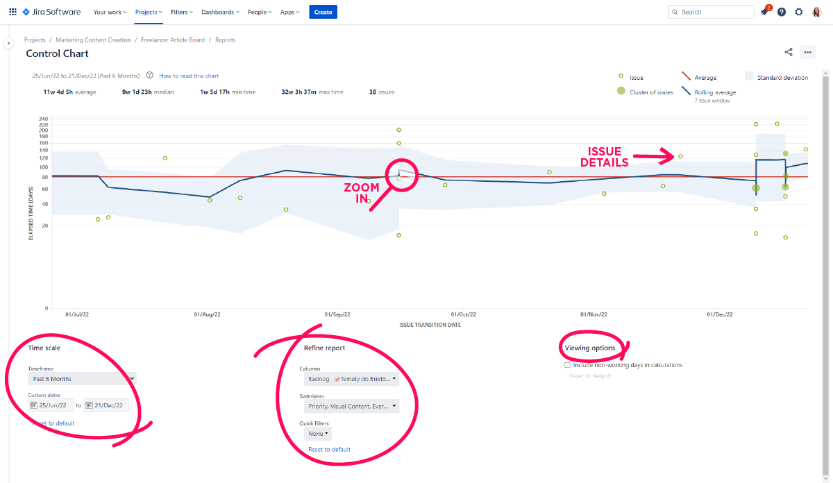 jira control chart options
