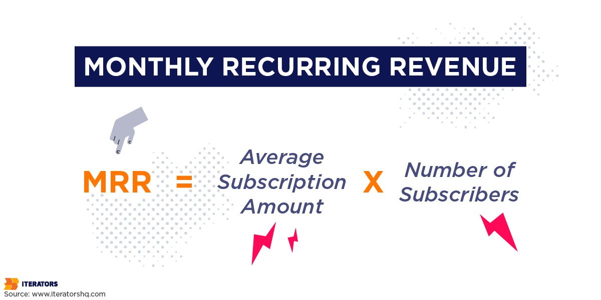 business metrics monthly recurring revenue