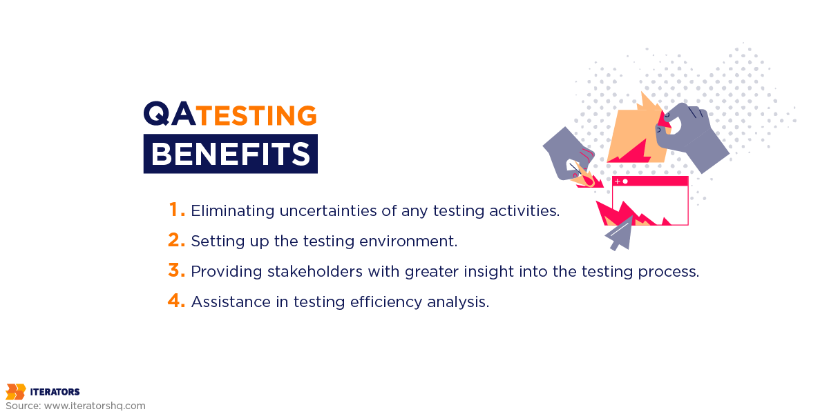 software documentation QA testing benefits