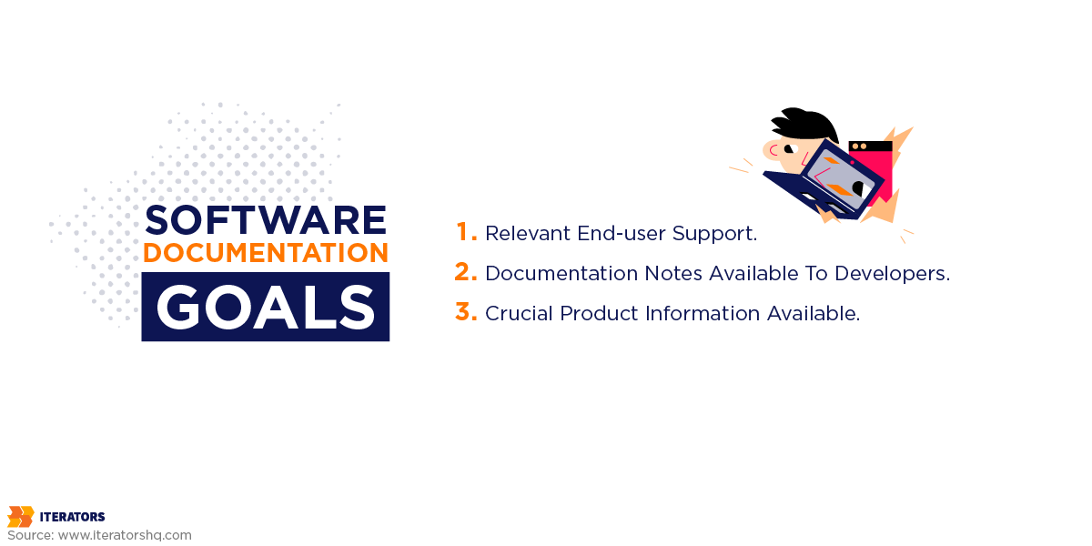 software documentation goals