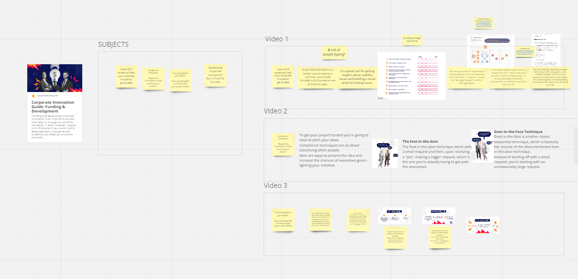 kanban flow metrics replenishment meeting