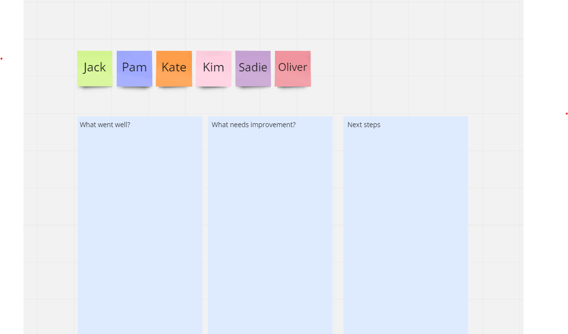 kanban flow metrics retro review meeting