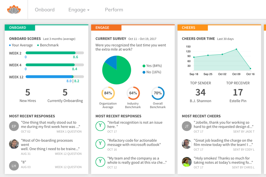 remote work tinypulse engage screenshot
