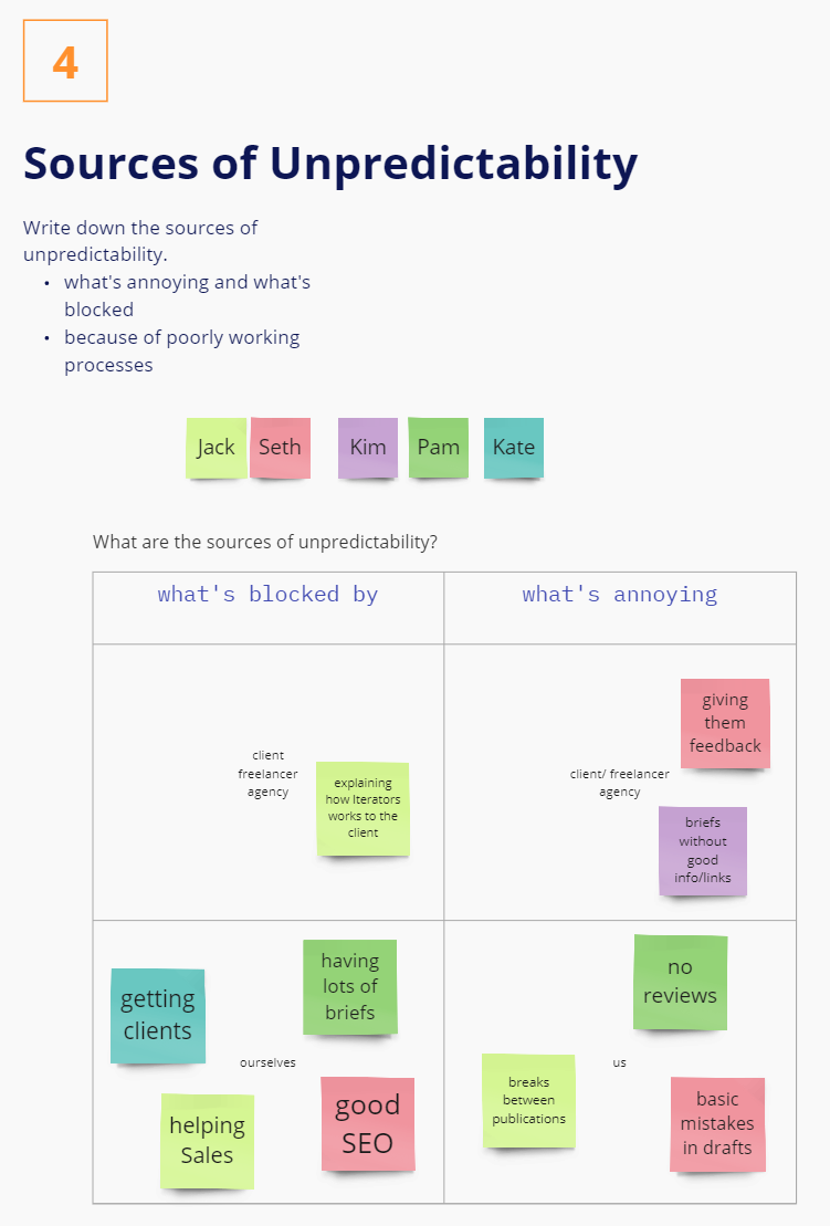 statik workshop sources of unpredictability