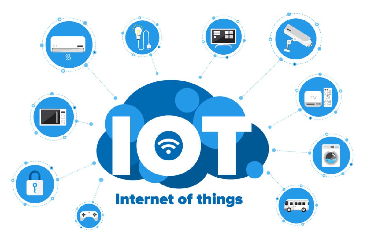 healthcare software iot