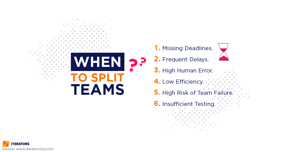 when to split teams in development