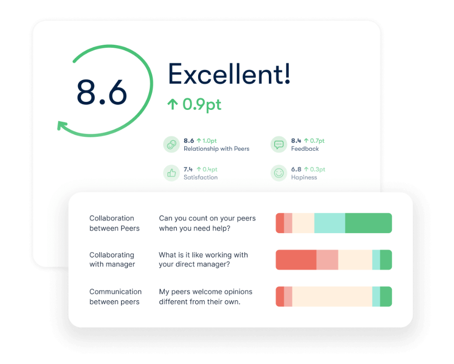 talent management pulse survey