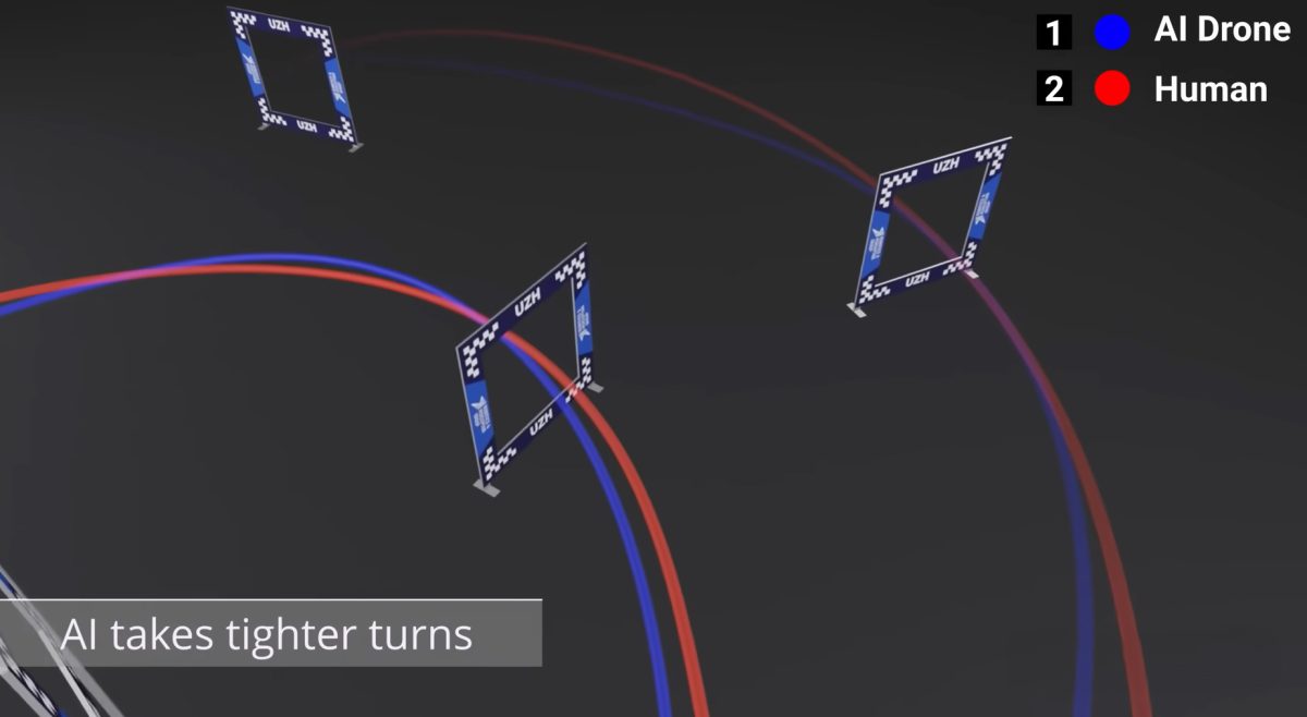 types of ai autonomous drone example