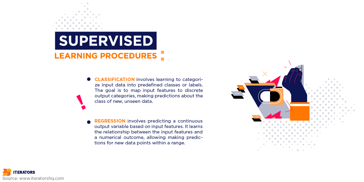 types of ai supervised learning