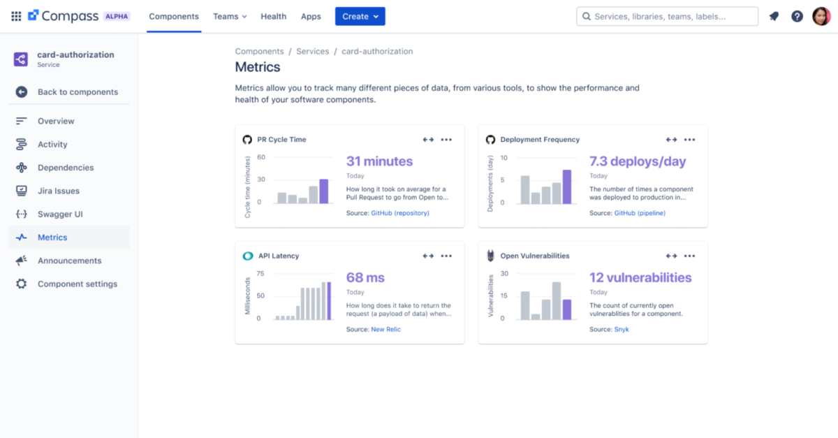 microservices in legacy projects metrics