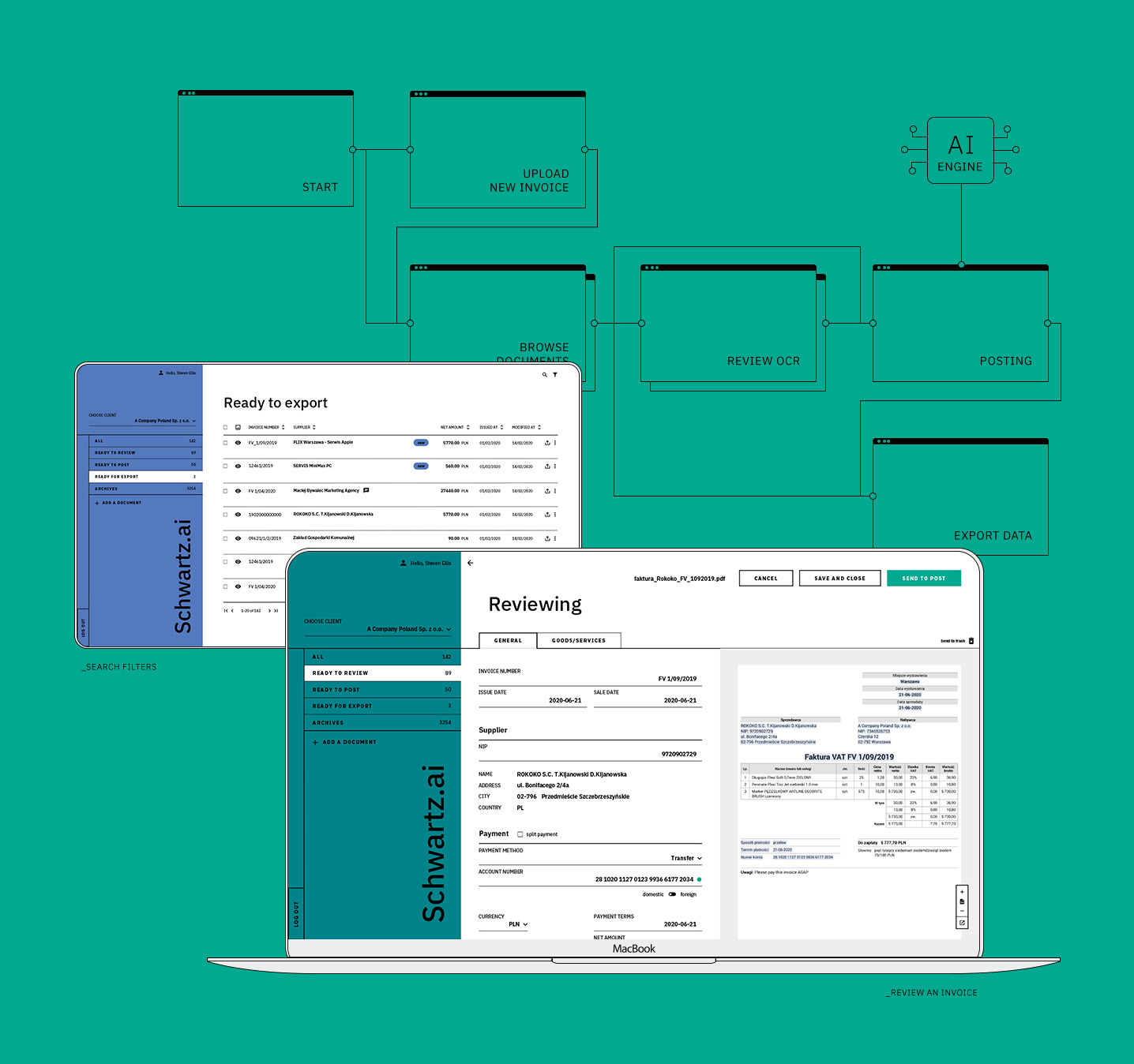 Schwartz screenshots and features schema