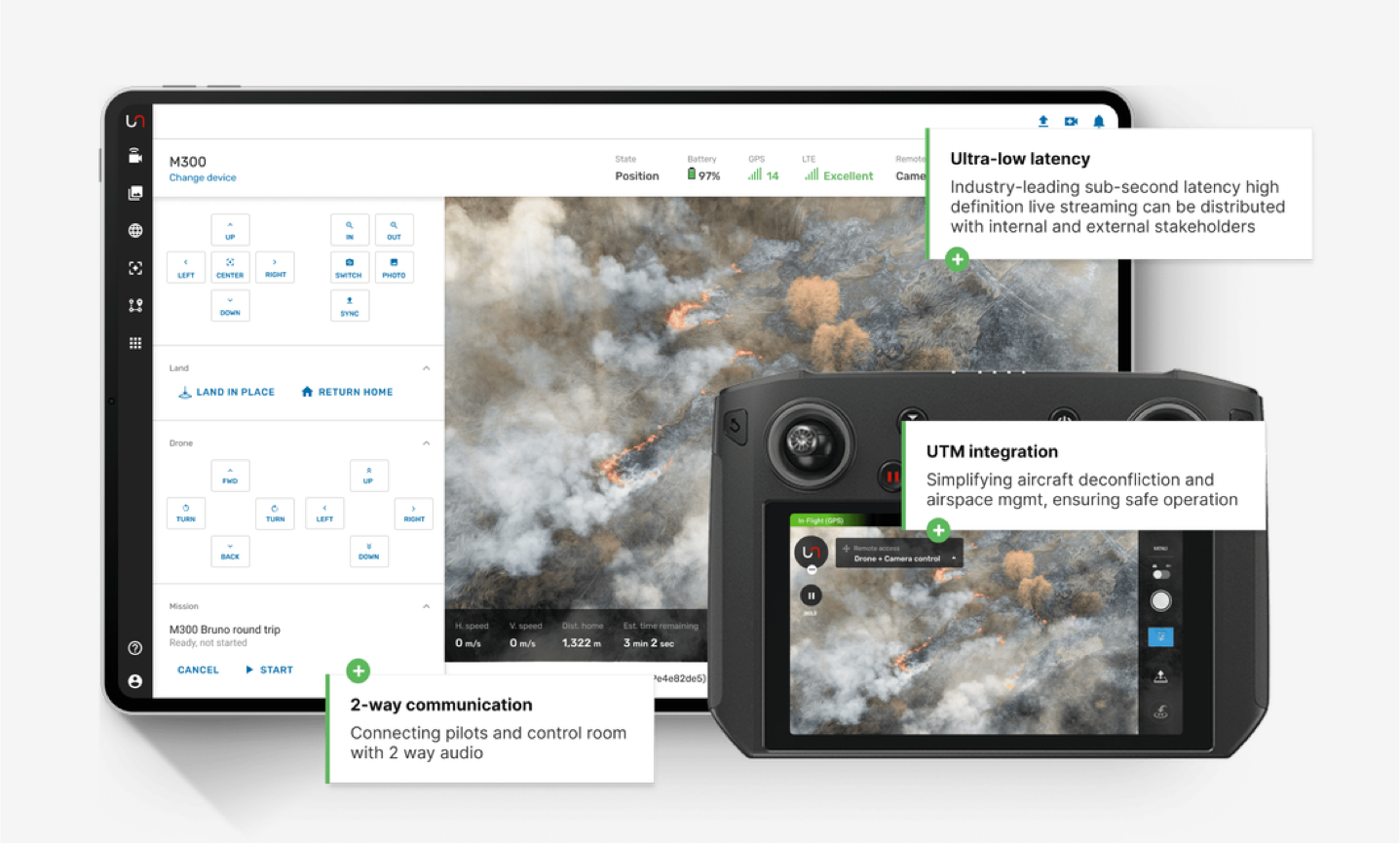 A tablet and a dron joystick with the Unleash app