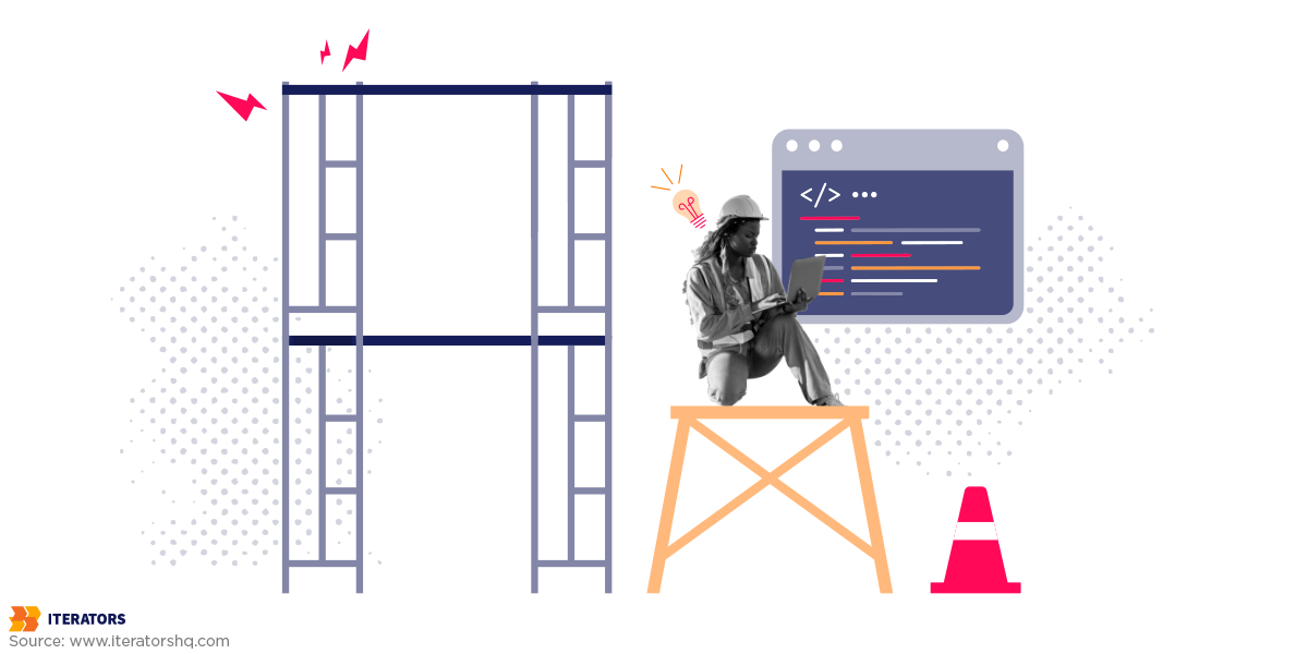 boilerplate code scaffolding solution