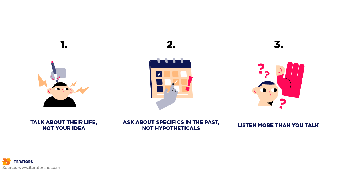 the mom test core principles