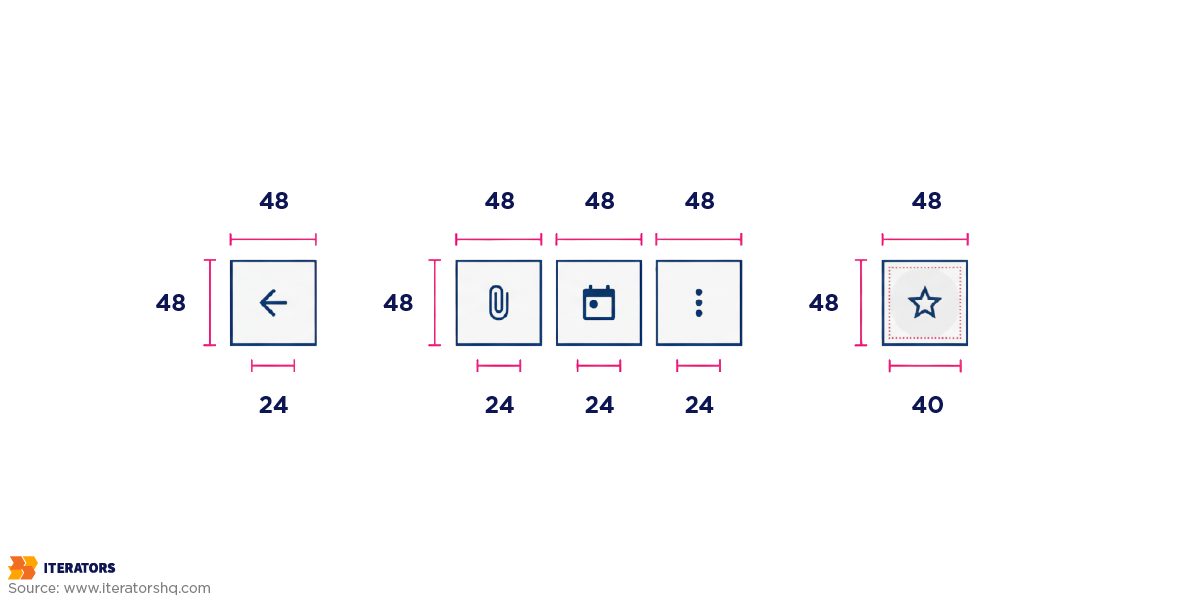 accessibility app development touch target