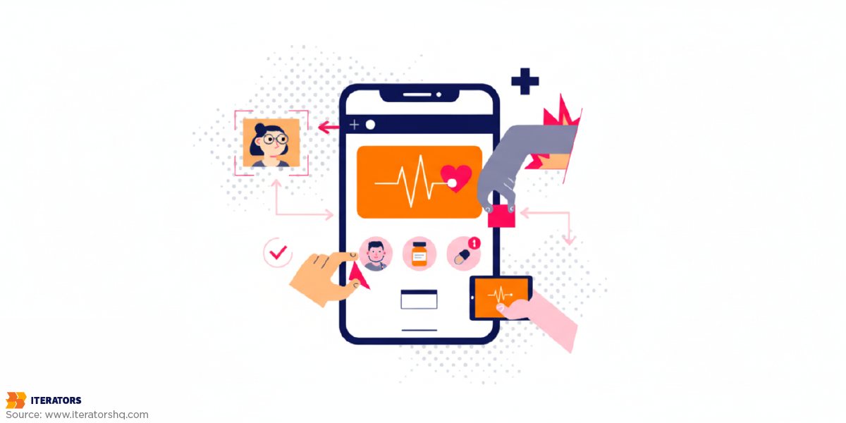 healthcare apps future
