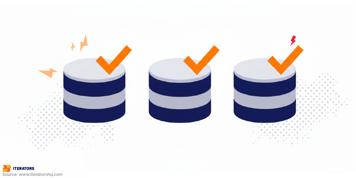 microservices architecture data consistency