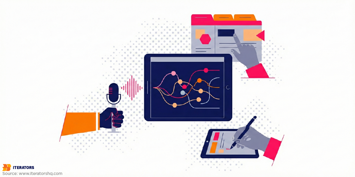 healthcare-applications-deep-learning-documentation-nlp | Iterators